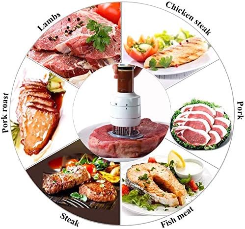 Inyector de salsa para carne - additional image 14